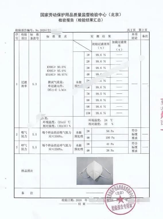 檢驗(yàn)檢測報告部分圖片
