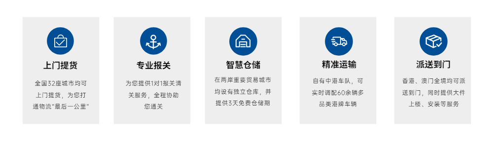 河源到香港的發(fā)貨流程有哪些?河源發(fā)貨到香港有哪些必須知道的？